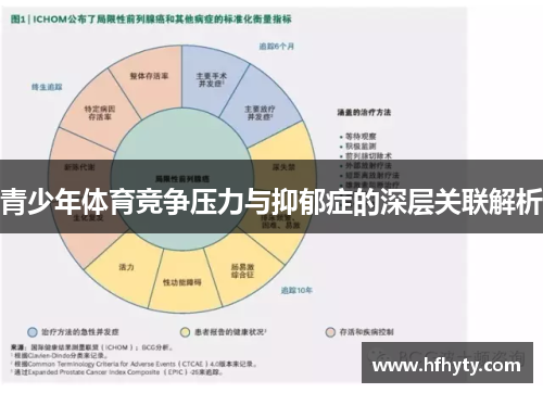 青少年体育竞争压力与抑郁症的深层关联解析