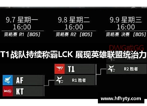 T1战队持续称霸LCK 展现英雄联盟统治力