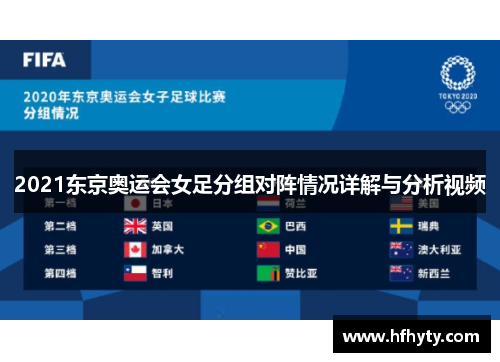 2021东京奥运会女足分组对阵情况详解与分析视频